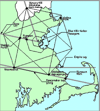 Boston Hub